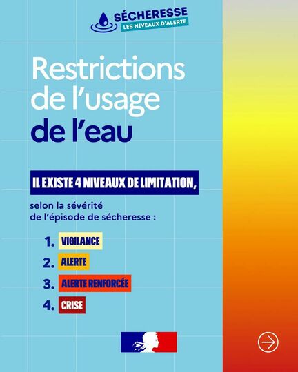 Nouvel arrêté sécheresse