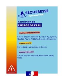 Renforcement des restrictions d'eau en Ardèche 14/10/2025