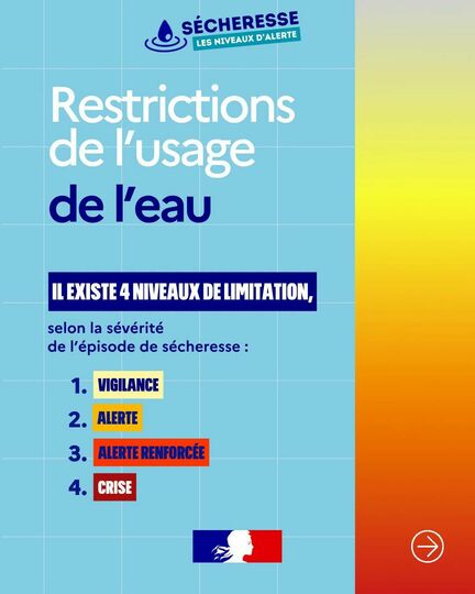 Alerte sécheresse