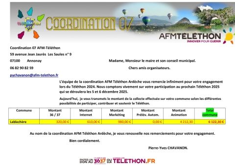 Résultat du Téléthon 2024 à Lablachère