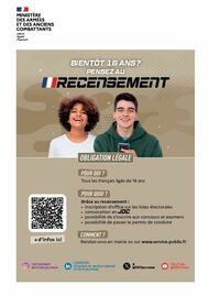 Recensement militaire