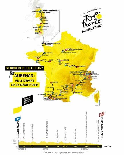 Tour de France 2027