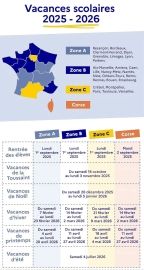 Vacances scolaires 2025/2026