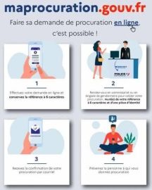 Vote par procuration en ligne